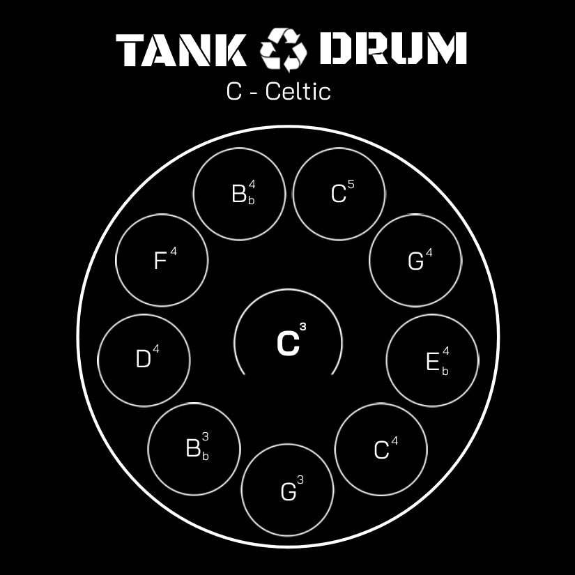Tank Drum (Steel Tongue)